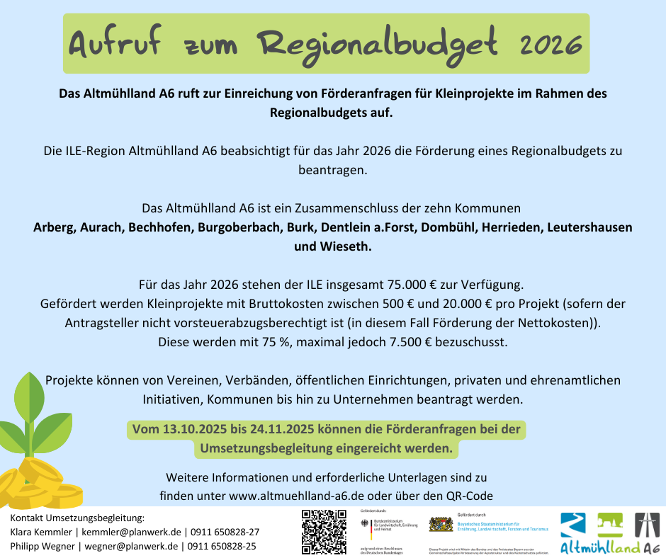 Regionalbudget 2026 - Aufruf FB - 1