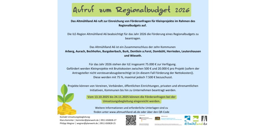 Regionalbudget 2026 - Aufruf FB - 1